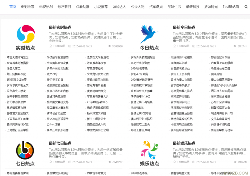 站群软件在企业运营中的角色与趋势